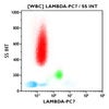 Anti-Lambda-PC7 (Goat Polyclonal), 0.5ml ASR