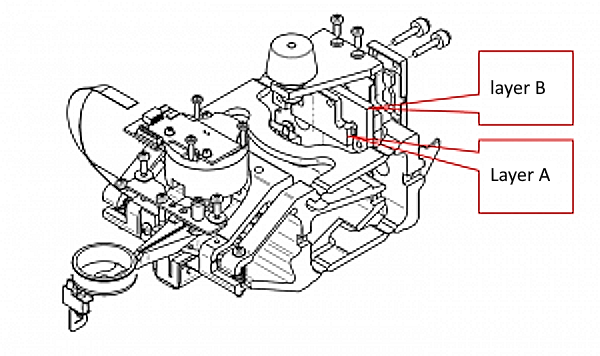 PHASTblock layers.png